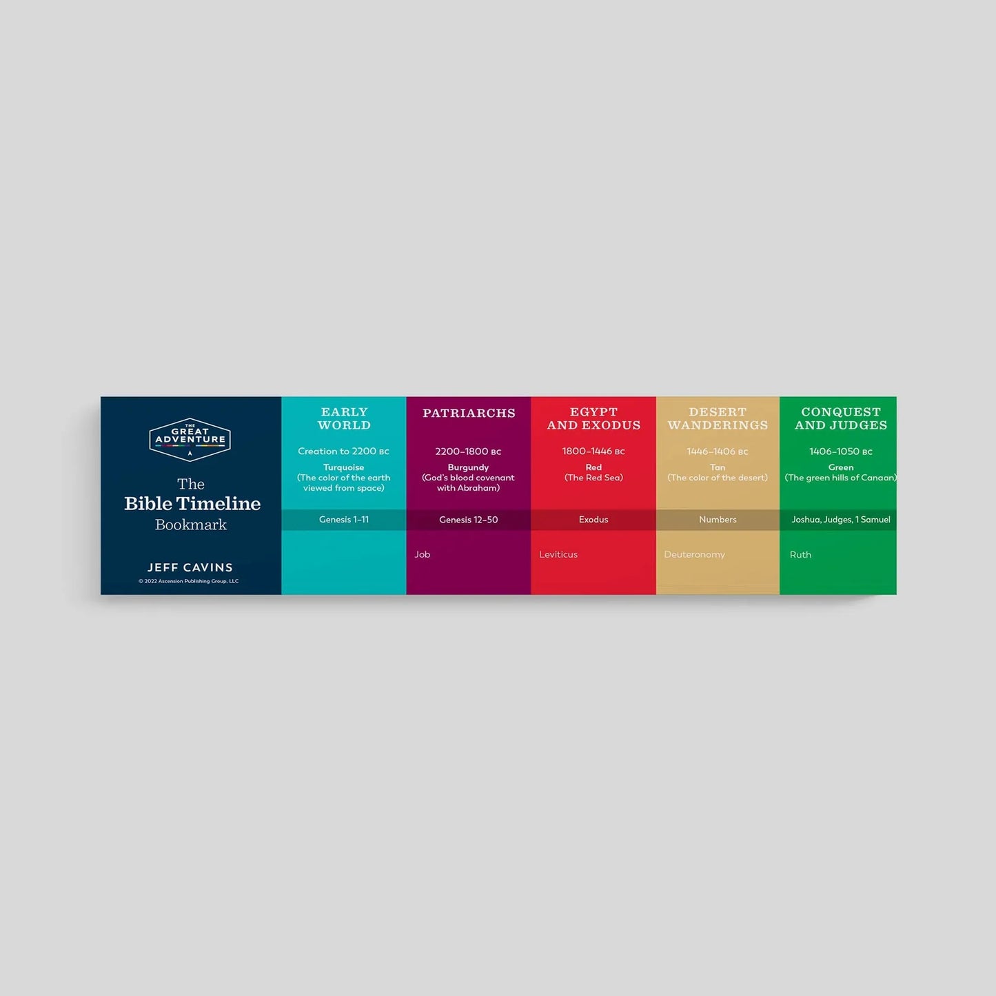 The Bible Timeline Bookmark