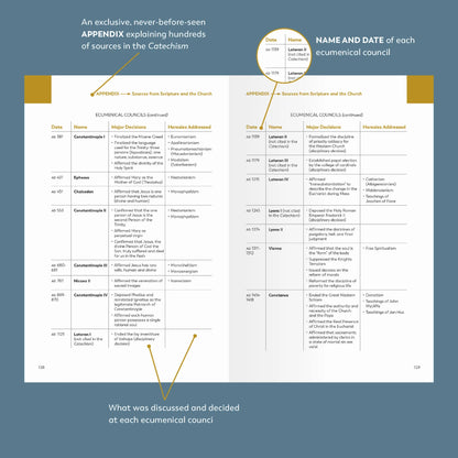 Catechism of the Catholic Church, Ascension Edition | Paperback