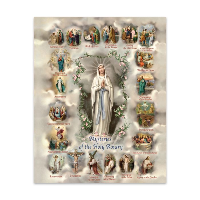 Mysteries of the Rosary Poster