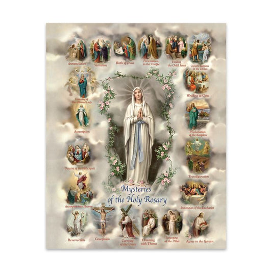 Mysteries of the Rosary Poster